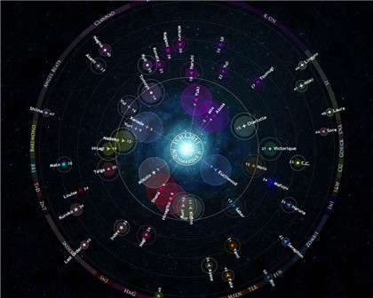 阴历十一月廿四生的宝宝是哪个星座 生日花是什么 奇缘阁算命网